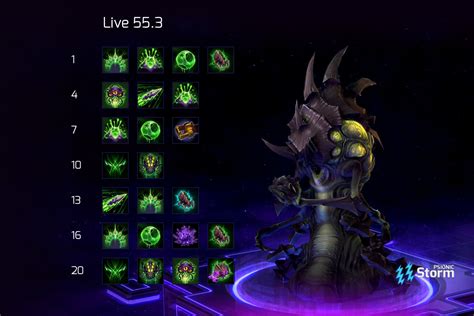 abathur talents|abathur build order.